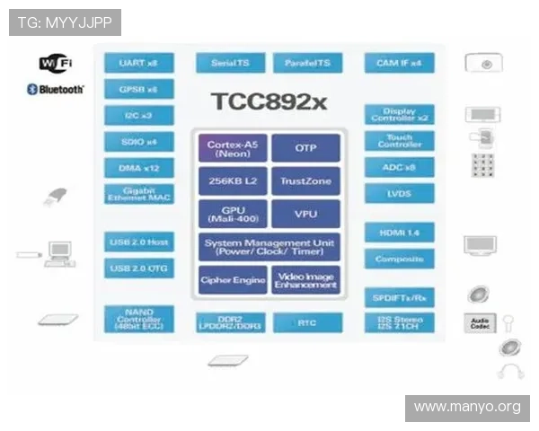 永利皇宫手机官网首页导航指南，帮助您快速找到各类娱乐和服务入口