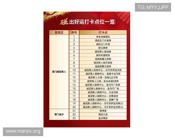 澳门永利登陆最新优惠政策，助力玩家赢取更多丰厚奖励