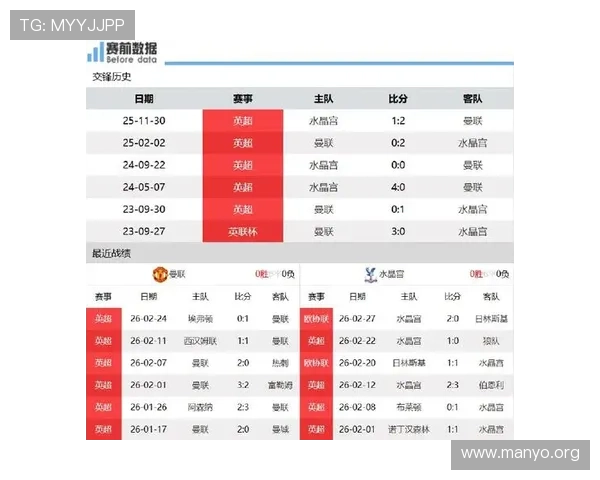 水晶宫俱乐部官网官方平台提供的最新比赛信息与球队新闻全方位介绍 水晶宫俱乐部官网官方平台提供的最新比赛信息与球队新闻全方位介绍
