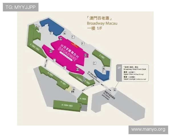 澳门百老汇攻略详解，提供实用的交通、门票、表演时间及优惠信息，轻松玩转澳门百老汇